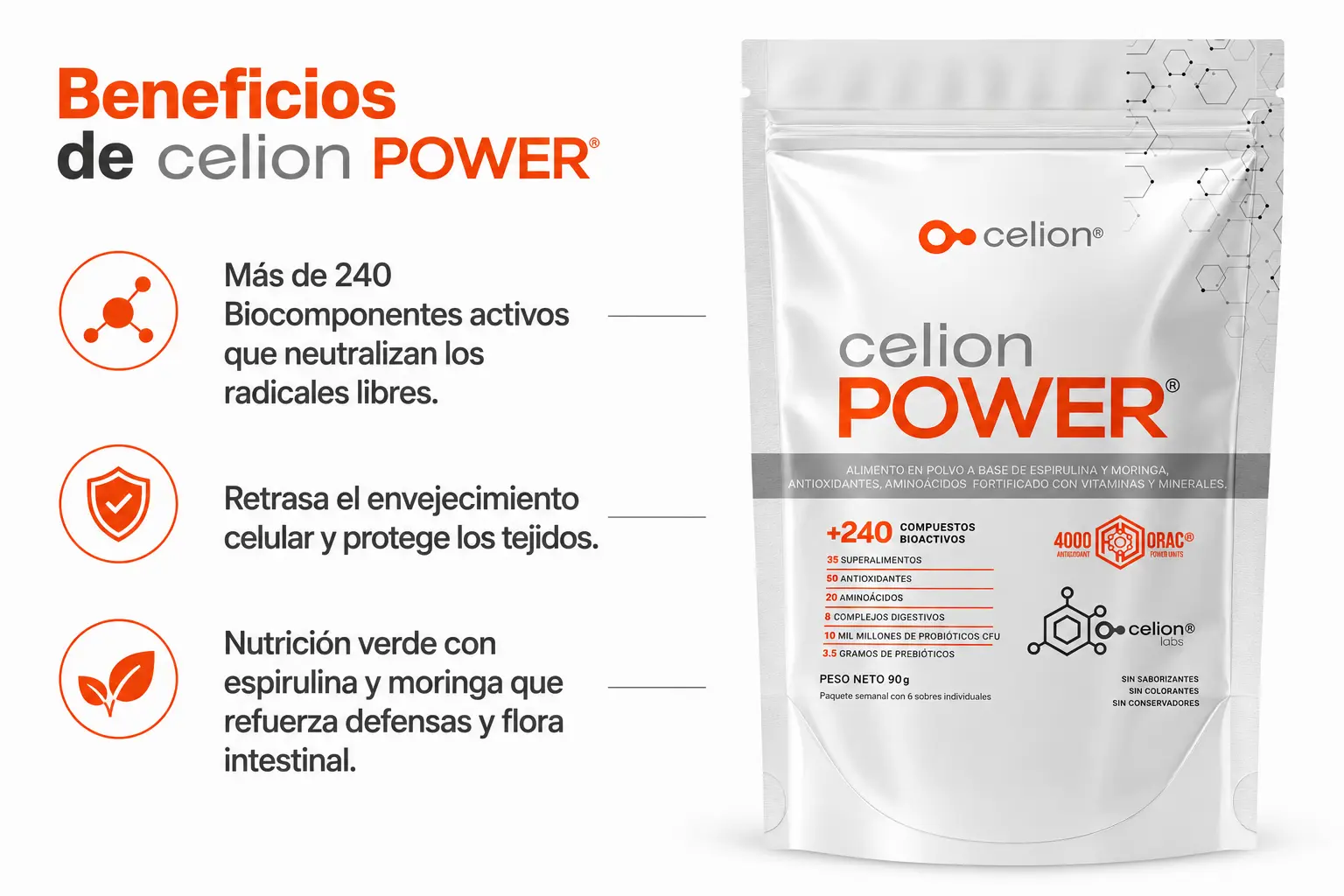 CELION POWER — Beneficios