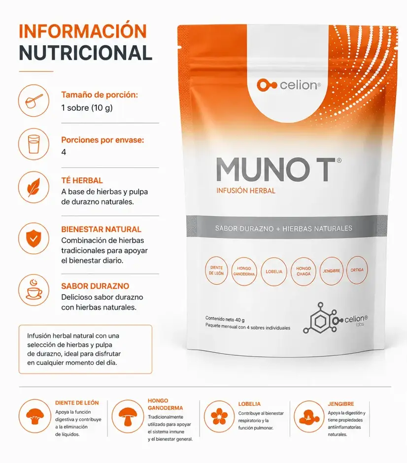 MUNO T — Información Nutricional